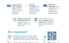 Infografika– 5 uvjeta ulaska u RH